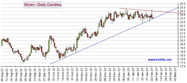 黄金多头遭暴击!期金恐还有30美元大跌空间