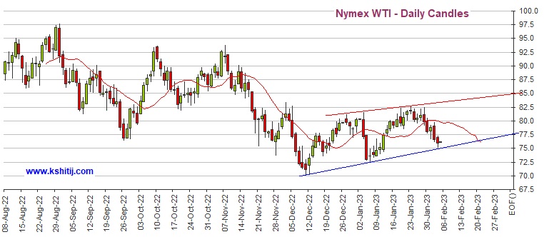 黄金多头遭暴击!期金恐还有30美元大跌空间
