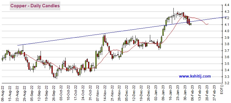 黄金多头遭暴击!期金恐还有30美元大跌空间