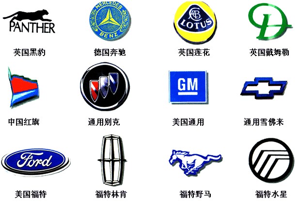 {賭馬}(世界名车标志大全及名字图片高清)