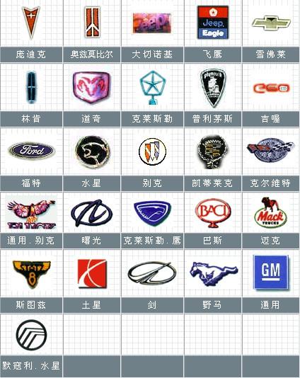 {賭馬}(世界名车标志大全及名字图片高清)