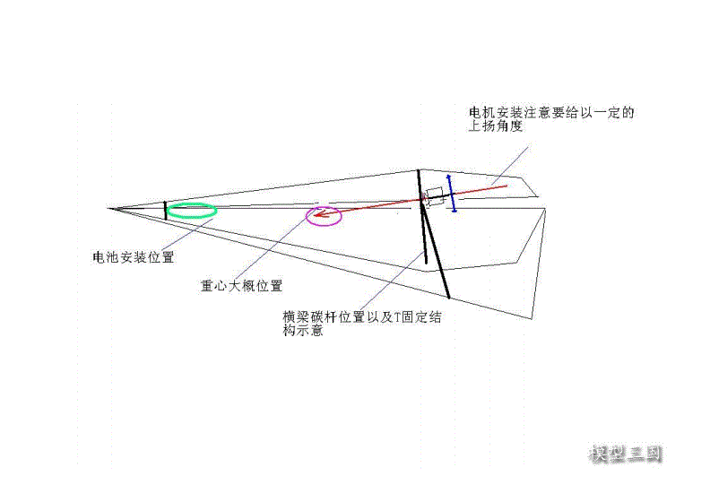 {21點}(动力三角翼结构图)