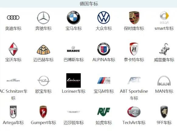 {電博TLGBET娛樂}(汽车标志图片大全及名称 种类) {電博TLGBET娛樂}(汽车标志图片大全及名称 种类)